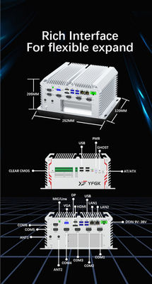 Customizable Embedded OPS Mini PC I3/i5/i7 CPU Laptops And Desktop